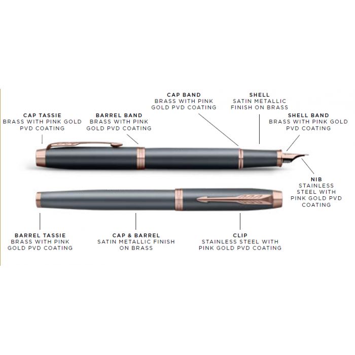 PARKER I.M. SLATE PGT FPen F - Image 3