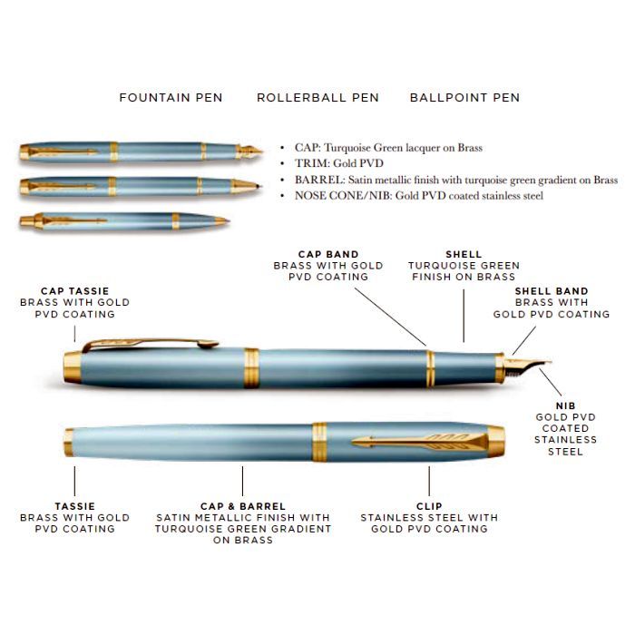 PARKER I.M. RITUALS T.GREEN FPen M - Image 2