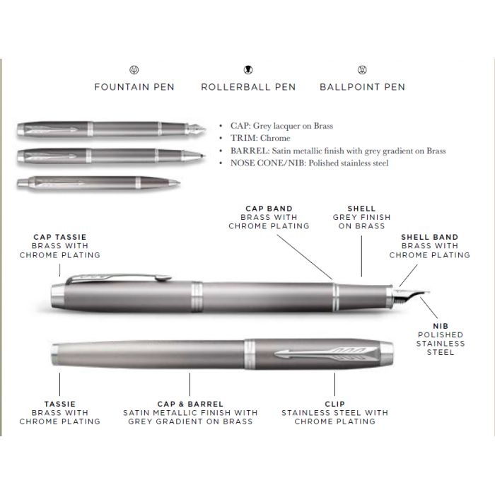 PARKER Ι.Μ. RITUALS T.GREY BPen - Image 2