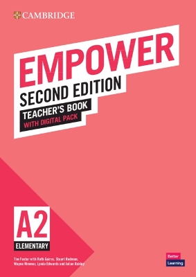 EMPOWER A2 TCHR'S (+ DIGITAL PACK) 2ND ED