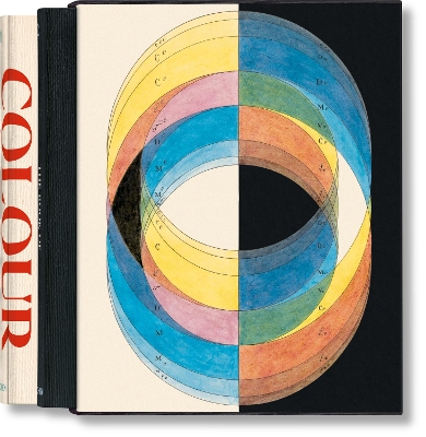 TASCHEN CLOTHBOUND CLASSICS : THE BOOK OF COLOUR CONCEPTS HC