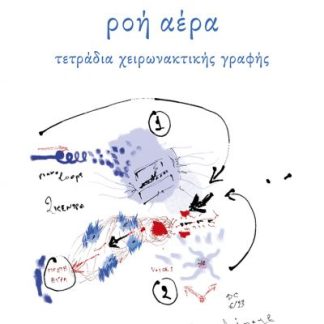 ΡΟΗ ΑΕΡΑ