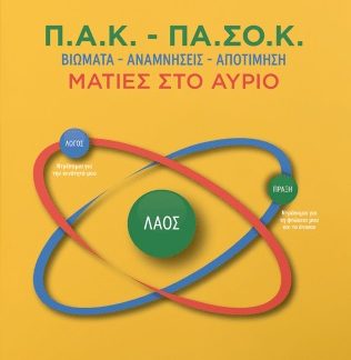 Π.Α.Κ. – ΠΑ.ΣΟ.Κ. : ΒΙΩΜΑΤΑ – ΑΝΑΜΝΗΣΕΙΣ – ΑΠΟΤΙΜΗΣΗ / ΜΑΤΙΕΣ ΣΤΟ ΑΥΡΙΟ
