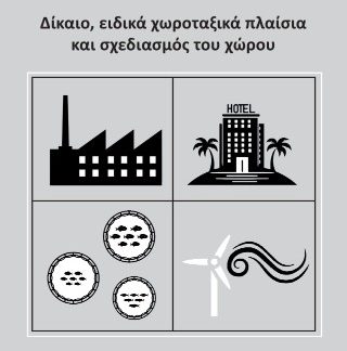 ΔΙΚΑΙΟ, ΕΙΔΙΚΑ ΧΩΡΟΤΑΞΙΚΑ ΠΛΑΙΣΙΑ ΚΑΙ ΣΧΕΔΙΑΣΜΟΣ ΤΟΥ ΧΩΡΟΥ